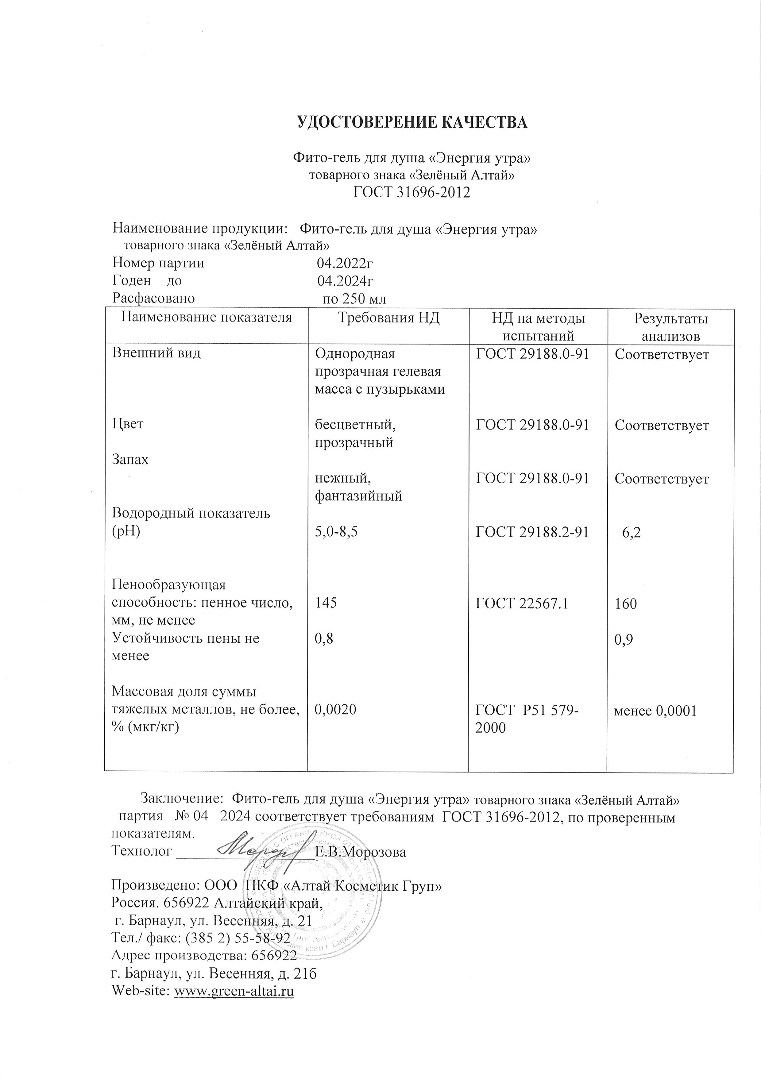 Паспорт №042022